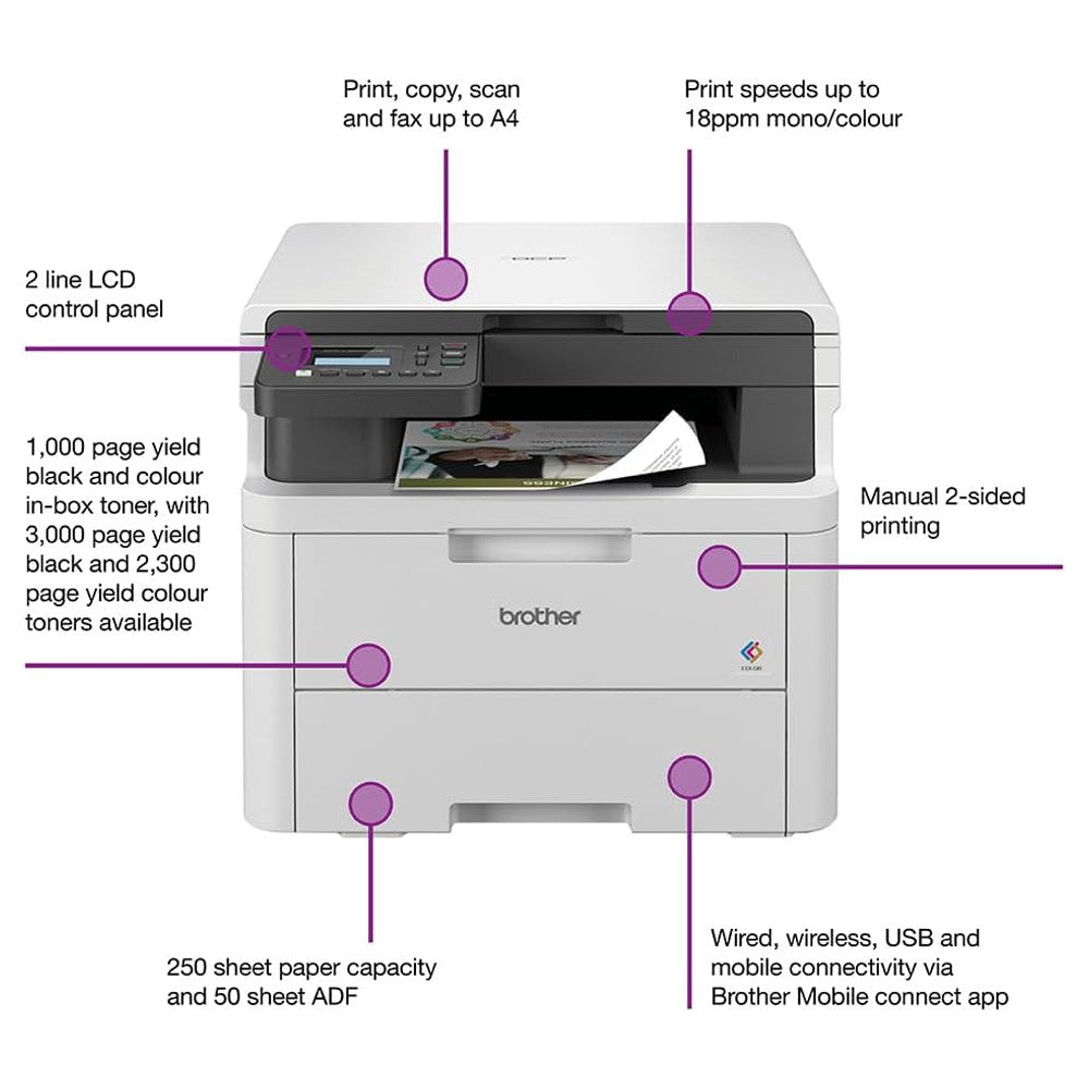 Brother DCP-L3520CDW Color Laser Printer